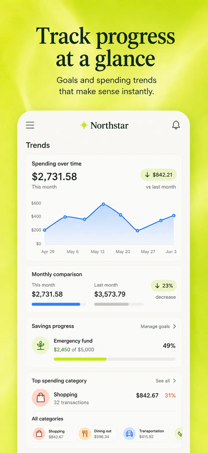 Northstar finance app screenshot: Track progress at a glance